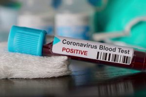 coronavirus in ludhiana